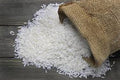 Super Kernel Rice